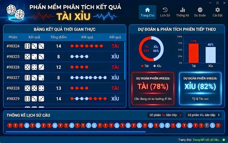 Các phần mềm hỗ trợ phân tích kết quả Tài Xỉu