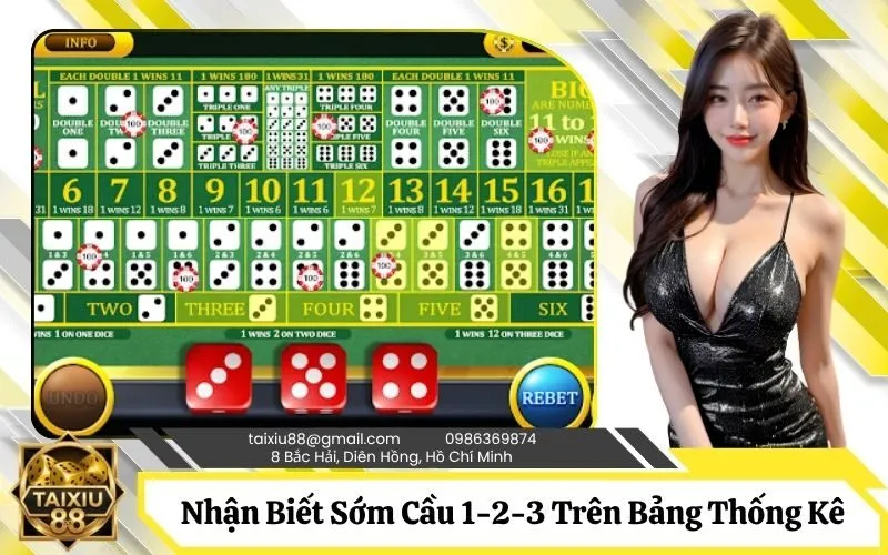 Dấu Hiệu Nhận Biết Sớm Cầu 1-2-3 Trên Bảng Thống Kê