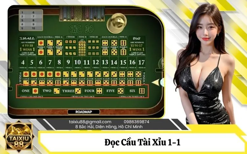 Đọc Cầu Tài Xỉu 1-1