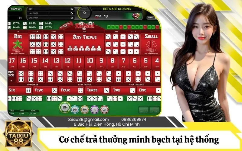 Giải mã thuật toán và cơ chế trả thưởng minh bạch tại hệ thống 789Club