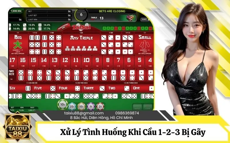 Kinh Nghiệm Xử Lý Tình Huống Khi Cầu 1-2-3 Bị Gãy