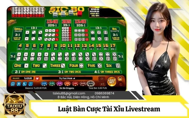 Luật Bàn Cược Tài Xỉu Livestream