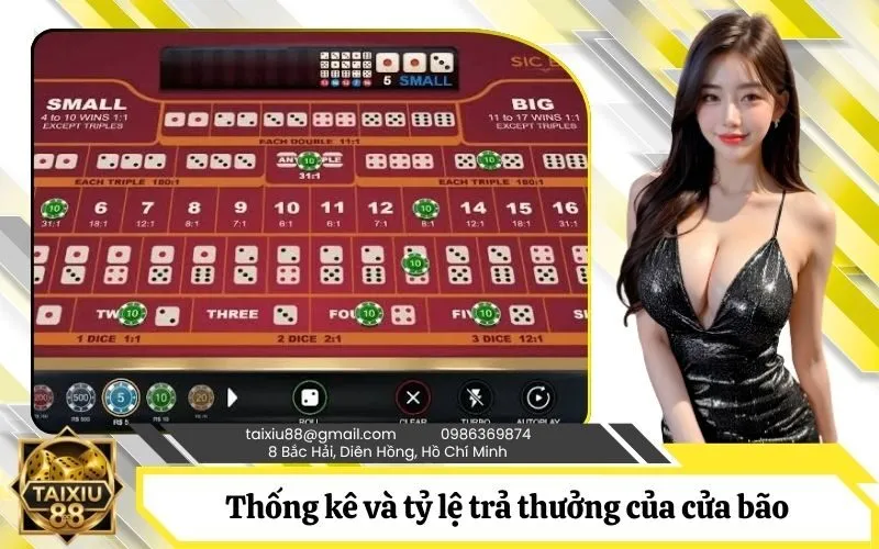 Phân tích xác suất thống kê và tỷ lệ trả thưởng của cửa bão