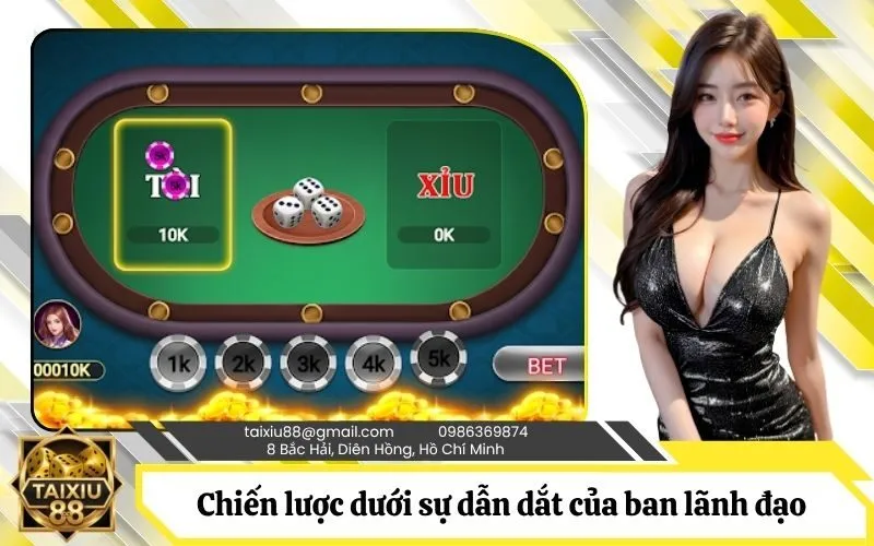 Tầm nhìn chiến lược dưới sự dẫn dắt của ban lãnh đạo cấp cao Tài Xỉu 88