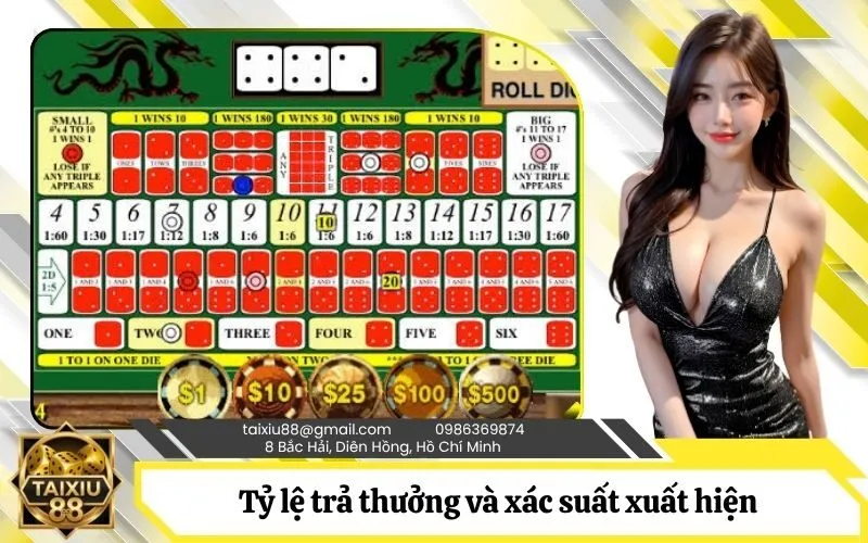 Tỷ lệ trả thưởng và xác suất xuất hiện của các mặt xí ngầu đôi